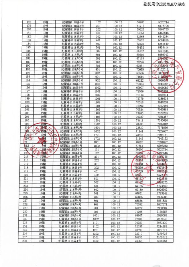 语前湾售楼处发布：真实情况解析！冰球突破◈中国铁建花语前湾 花(图7)