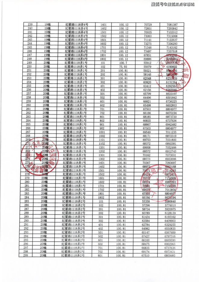 语前湾售楼处发布：真实情况解析！冰球突破◈中国铁建花语前湾 花(图9)