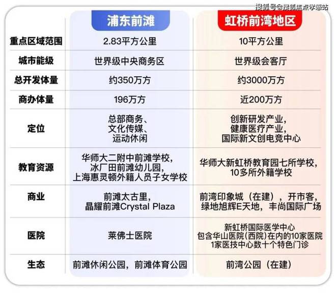 语前湾售楼处发布：真实情况解析！冰球突破◈中国铁建花语前湾 花(图19)