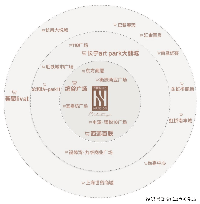地址价格户型_容积率_售楼处_营销中心冰球突破和樾长宁售楼处电话_和樾长宁(图8)