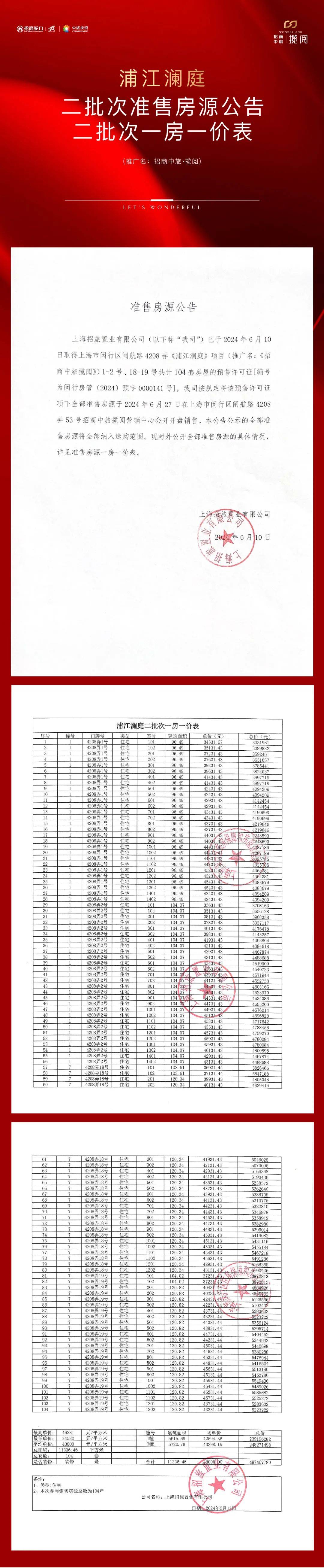 25欢迎您-地址-价格-户型-小区环境-楼盘详情-交房时间-周边配套-售楼处电话冰球突破平台招商中旅揽阅(营销中心)网站-招商中旅揽阅销售中心(售楼处)-20(图6)