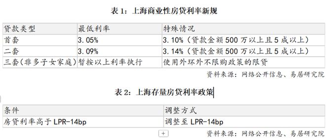 境售楼处发布：浦东招商臻境引爆购房热潮冰球突破爆百万大奖九月豪宅聚焦@招商臻(图3)