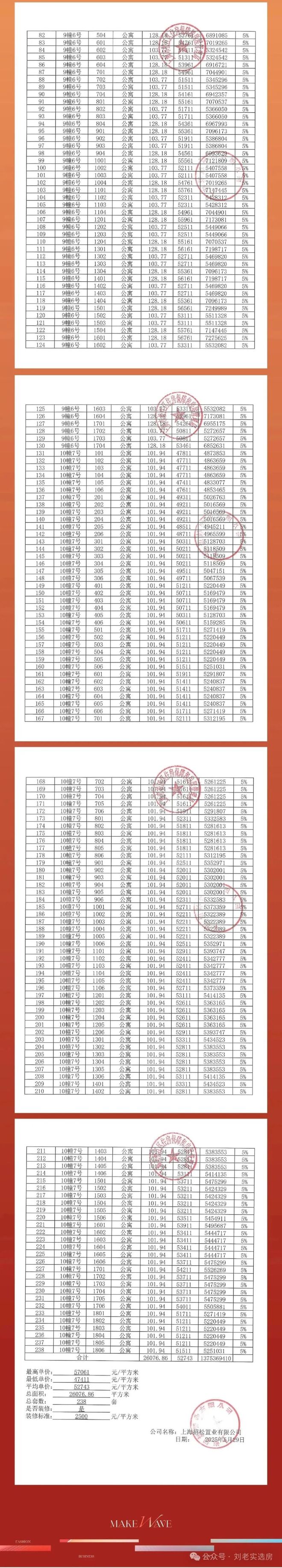 售楼处发布：招商时代潮派独特魅力冰球突破2025聚焦招商时代潮派(图18)