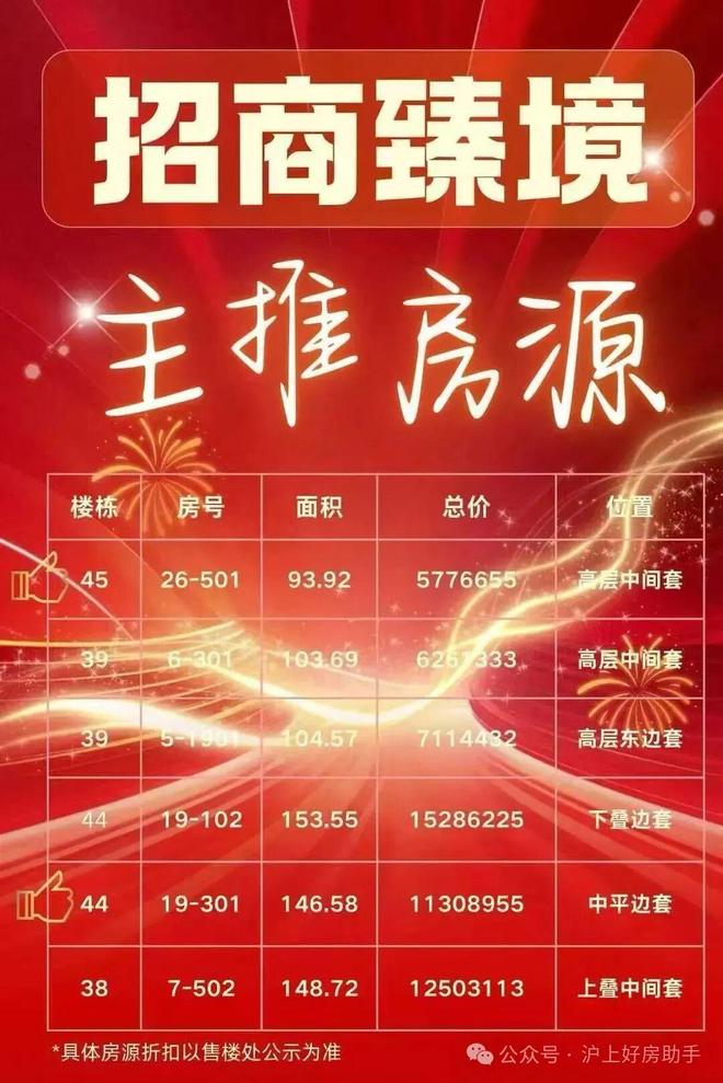 臻境售楼处发布：招商臻境引爆购房热潮冰球突破正规网站九月豪宅聚焦@招商(图6)