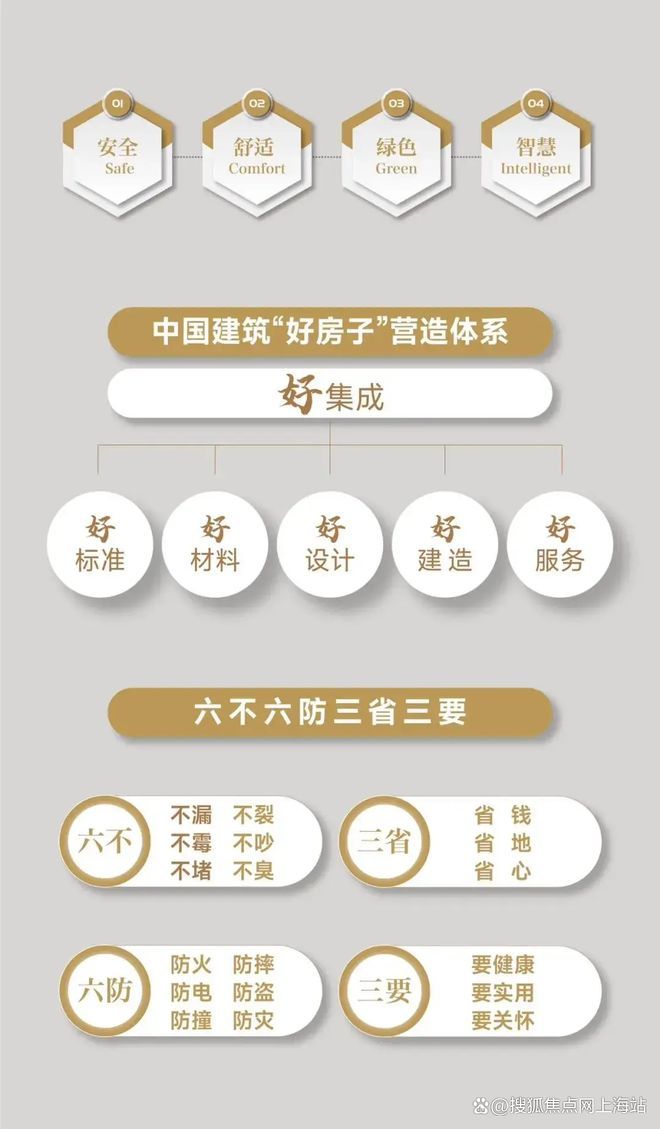 025中环铂樾)网站-优缺点分析冰球突破平台中环铂樾权威发布(2(图1)
