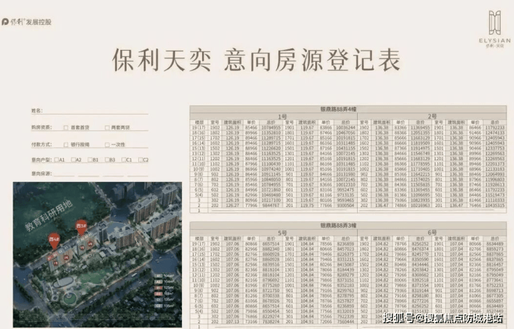 首页网站-楼盘百科-处最新发布-楼盘详情-房价-户型-电话冰球突破网站保利天奕2026年最新售楼中心-保利天奕售楼处(图3) 首页网站-楼盘百科-处最新发布-楼盘详情-房价-户型-电话冰球突破网站保利天奕2026年最新售楼中心-保利天奕售楼处(图3)