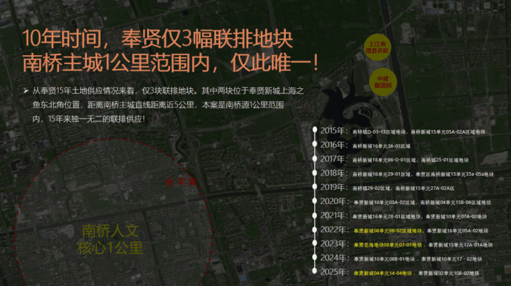 誉原墅楼盘价格户型地址前台电话环境配套交房时间电话冰球突破天誉原墅营销中心│2026售楼处-上海天(图11)